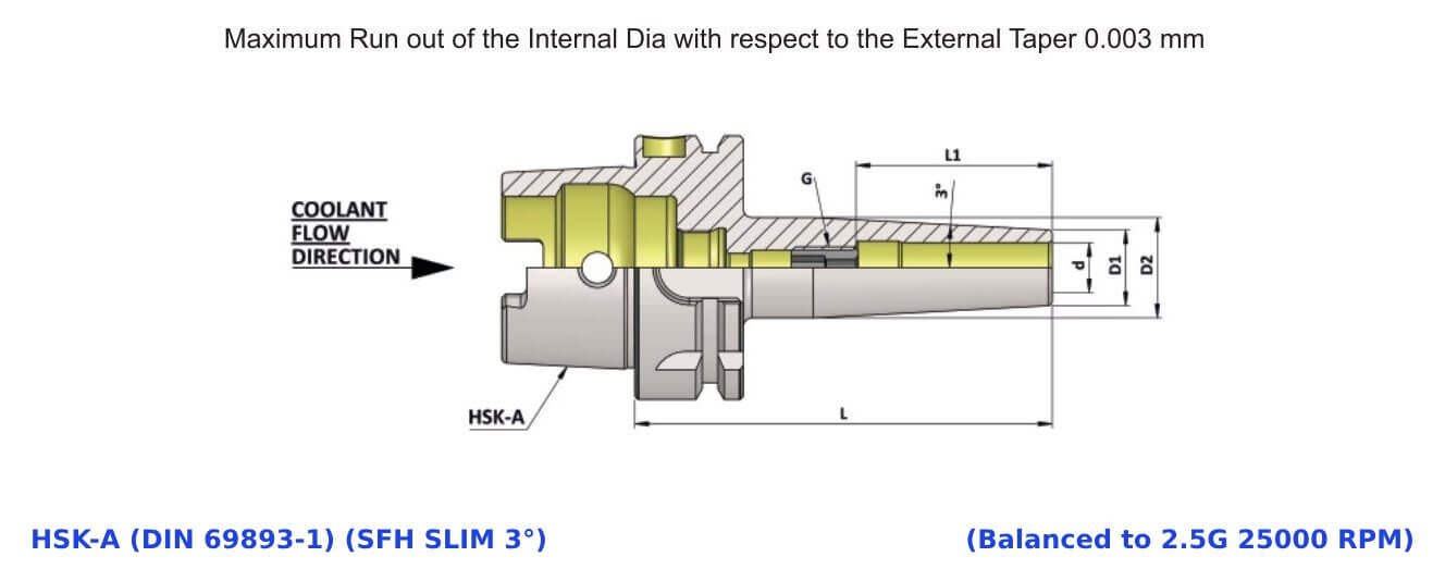 HSK-A 100 SFH10 160 SLIM 3 Degree Shrink Fit Holder  (Balanced to G2.5 25000 RPM) (DIN 69893-1) 